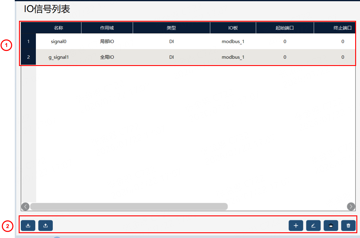 8.10.1 1 io list