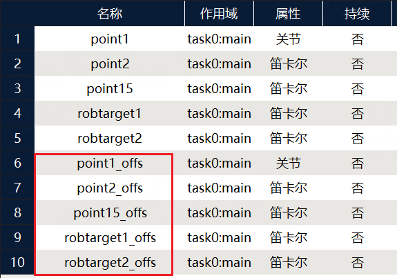 8.3.4.5.6