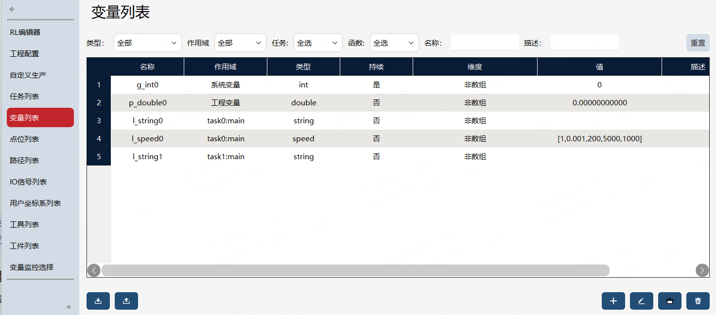 8.7.8.1 var list