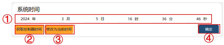 9.2.1.3