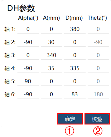 9.9.2