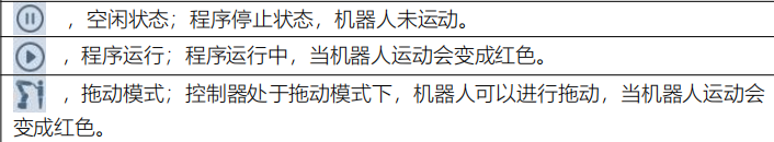 状态显示