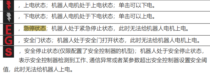 状态值