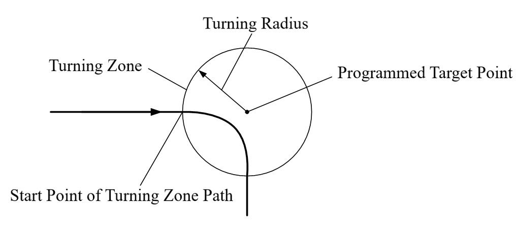 image33